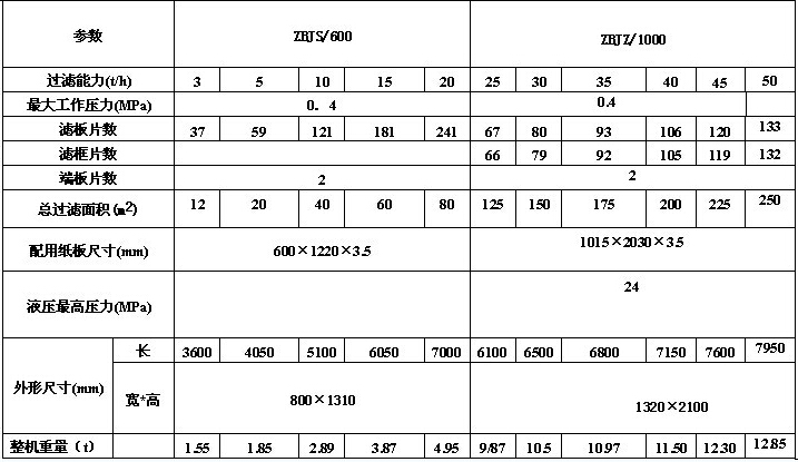 紙板精濾機2.jpg