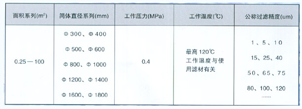 柱芯過濾機(jī)3.jpg